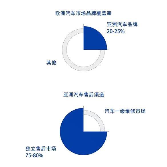 UFIF_Immagine_Vetrina_Prodotti_CH PP电子·仿照器(试玩游戏)官方网站