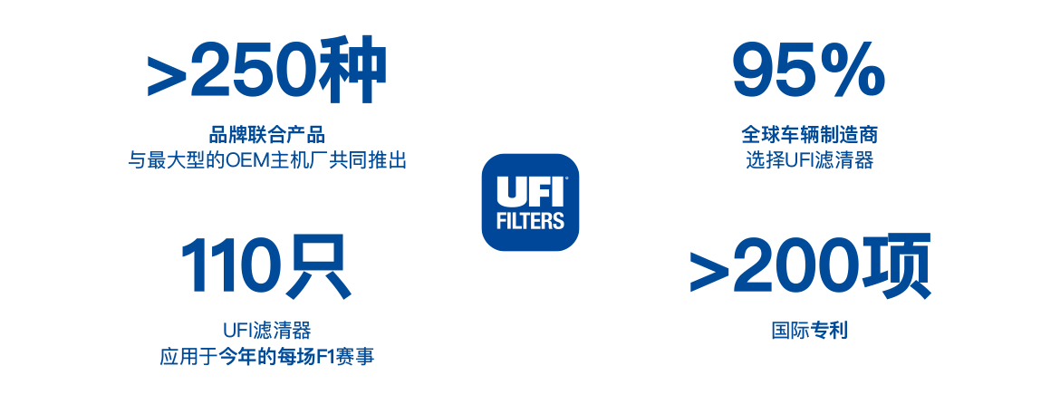 UFIF_Immagine_Web_DYK_2020_CN PP电子·仿照器(试玩游戏)官方网站